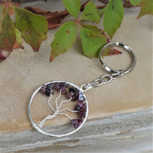 Keychains